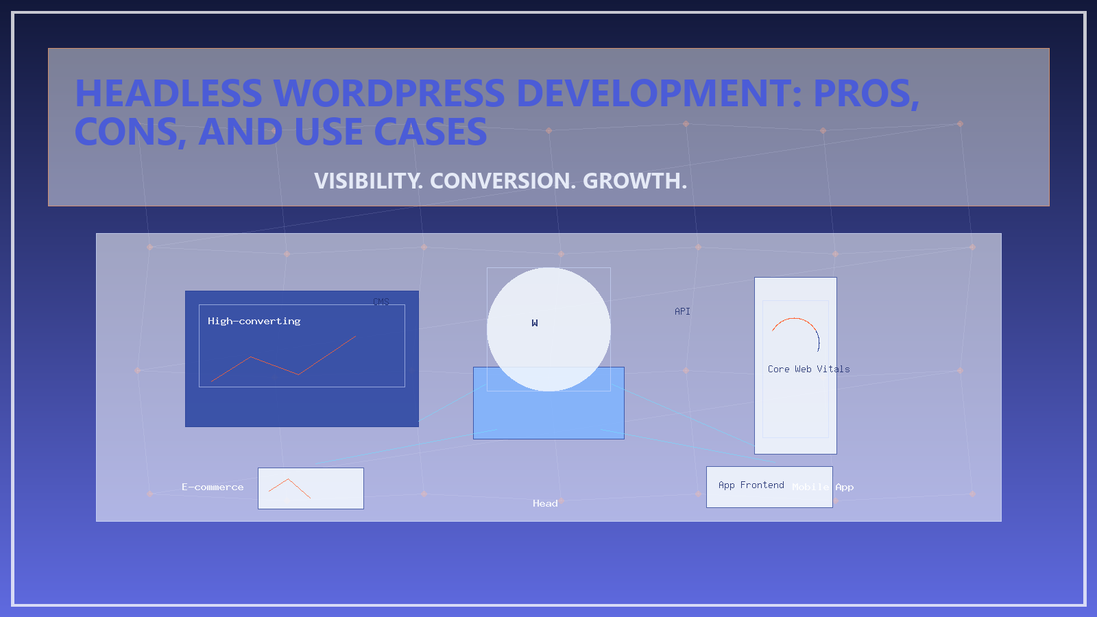 Featured image for Headless WordPress Development: Pros, Cons, and Use Cases by WebSenix.